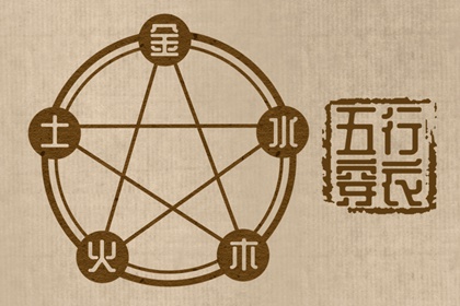 数字化五行参考用法